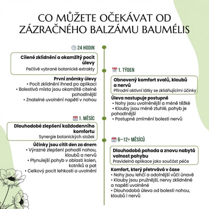 Zázračný balzám - Navira