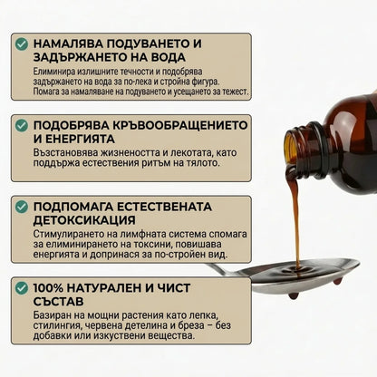 ЕЛИКСИР ЗА ЛИМФЕН ДРЕНАЖ
